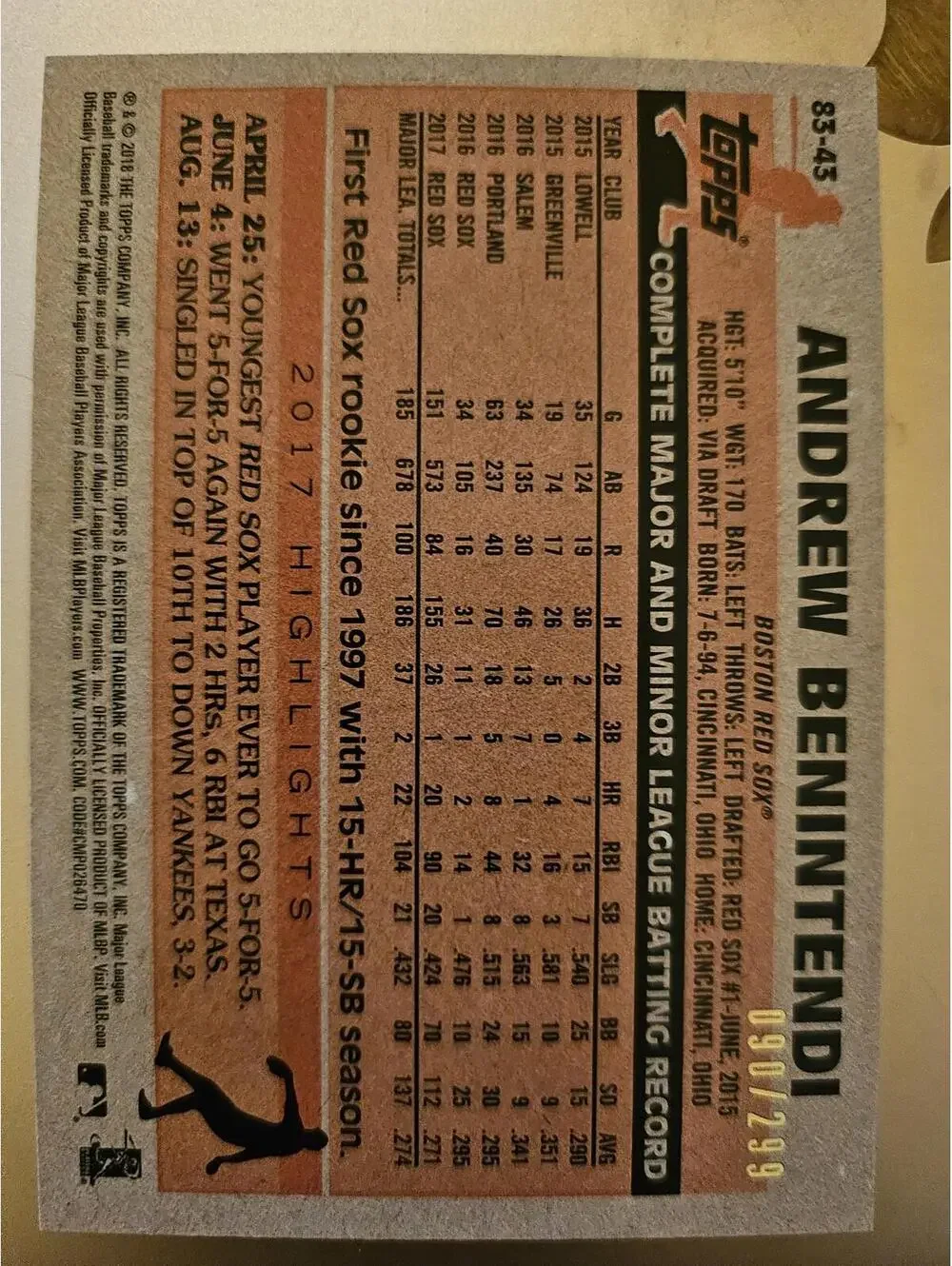Andrew Benintendi 2018 Topps #83-43 - 1983 Black Insert #090/299 - RAW Mint